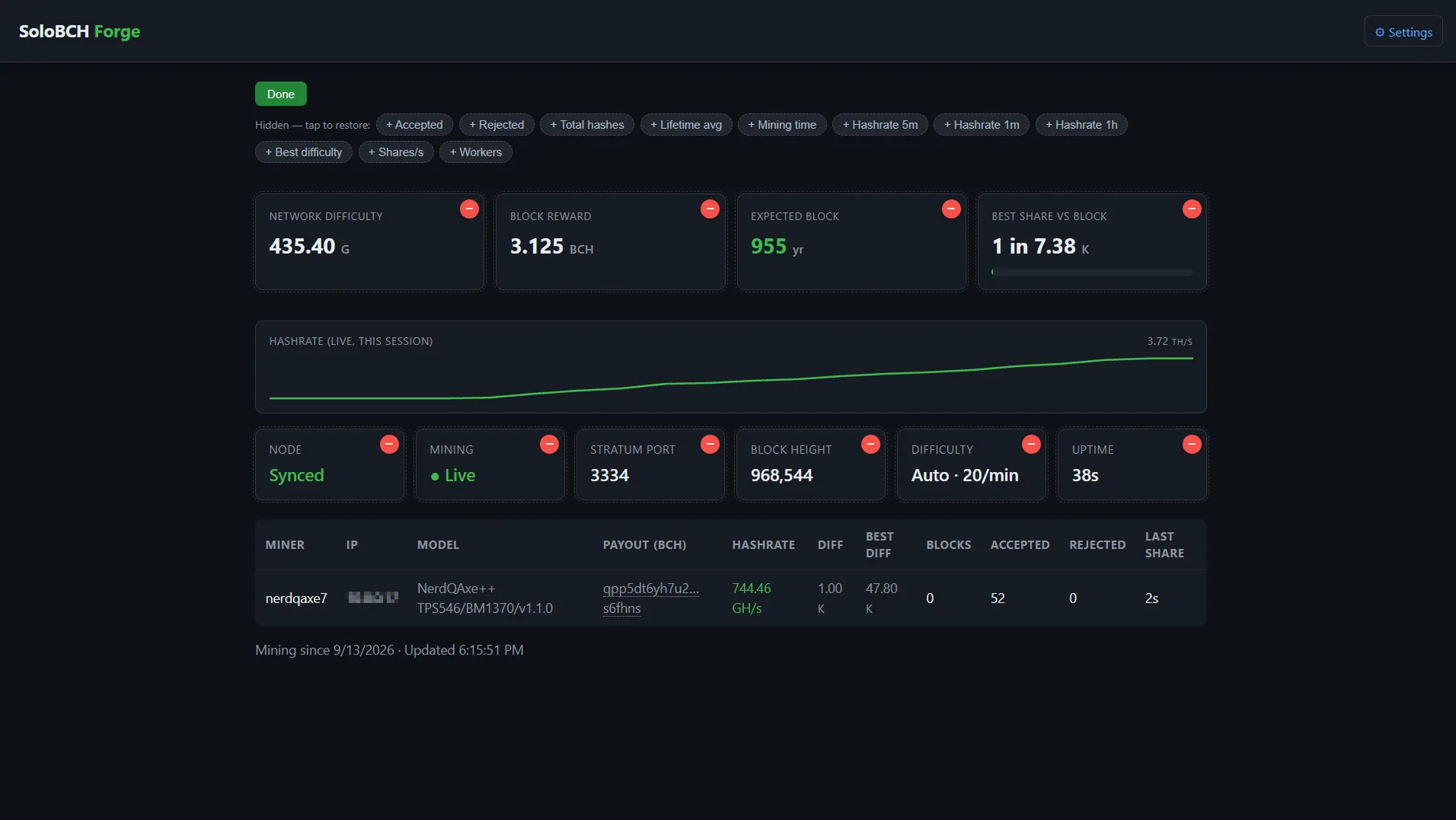 SoloBCH Forge dashboard in edit mode with cards that can be hidden and restored